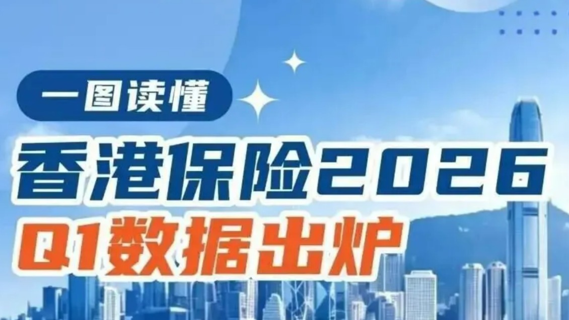 ​2026 年首季香港保險市場深度解析：量縮價增，資產配置屬性顯現